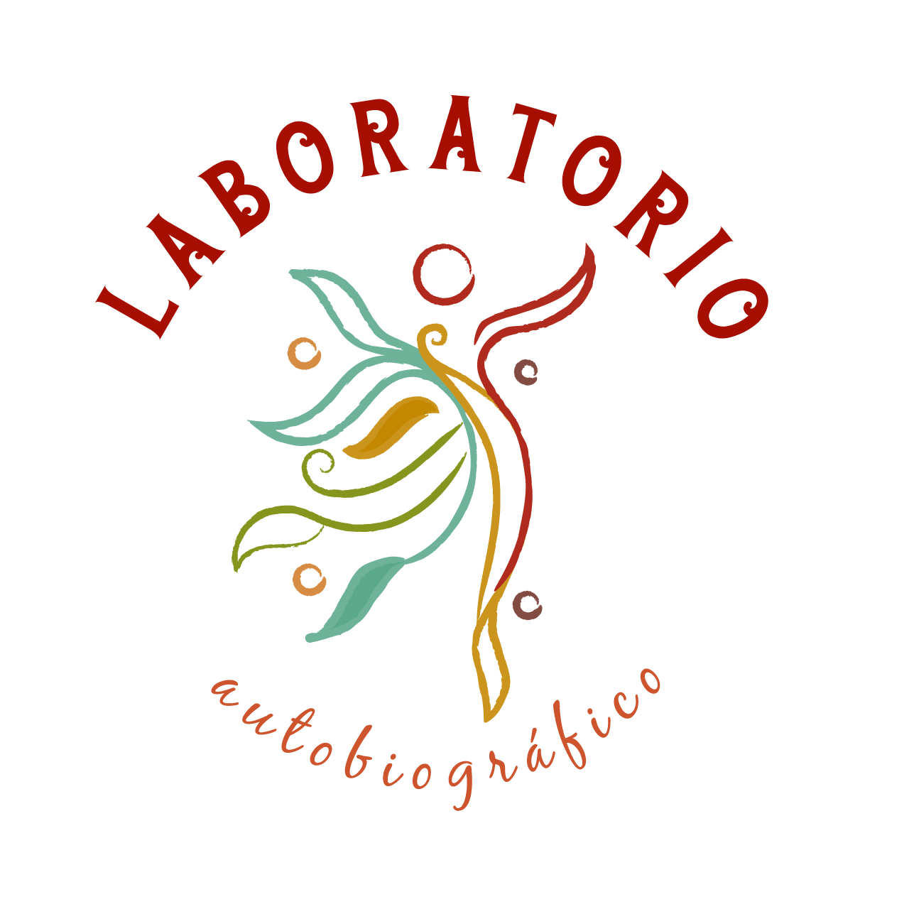 Laboratorio autobiográfico Laboratorio autobiográfico